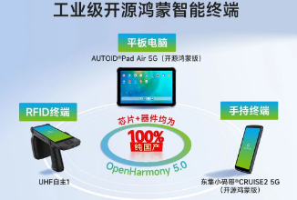 東集率先打造OpenHarmony 5.0智能終端矩陣，領(lǐng)跑?chē)?guó)產(chǎn)智能終端新賽道！
