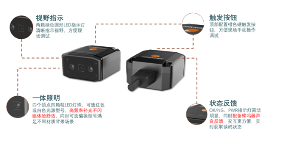?？礗D2013EM智能讀碼器基礎介紹.png