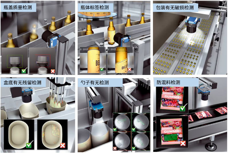 瓶蓋質(zhì)量檢測(cè)，瓶體標(biāo)簽檢測(cè)，包裝有無(wú)破損檢測(cè)，盒底有無(wú)殘留檢測(cè)，勺子有無(wú)檢測(cè)，防混料檢測(cè).png