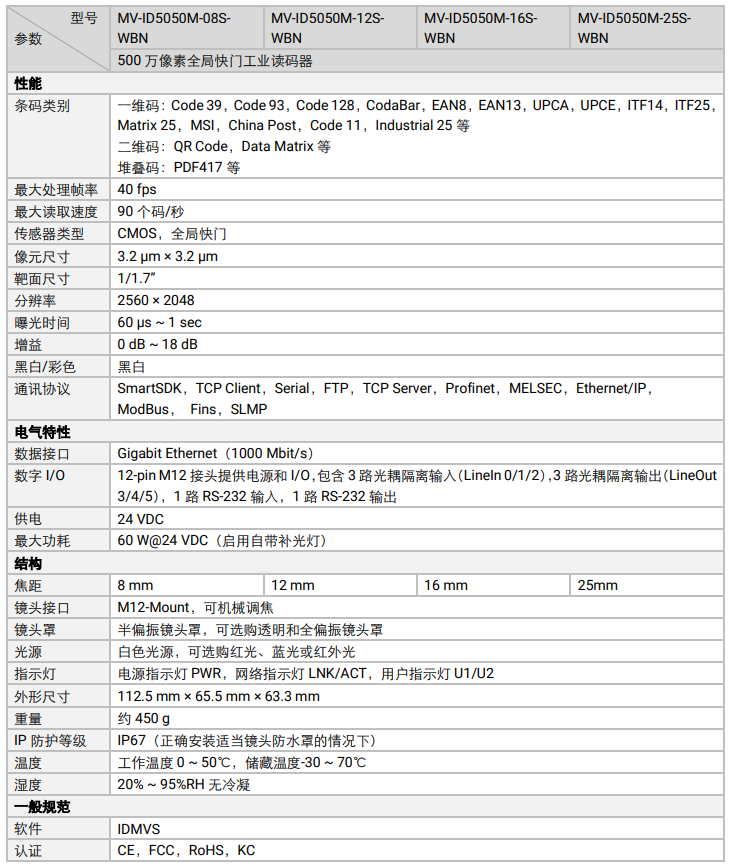 ?？低昅V-ID5050M-08S/12S/16S/25S-WBN全功能工業讀碼器參數.png