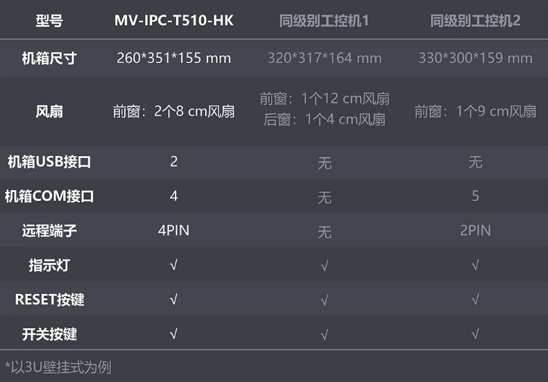 ?？礛V-IPC-T510-HK.png